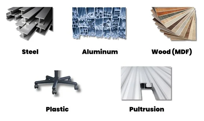 different types of common powder coating substrates