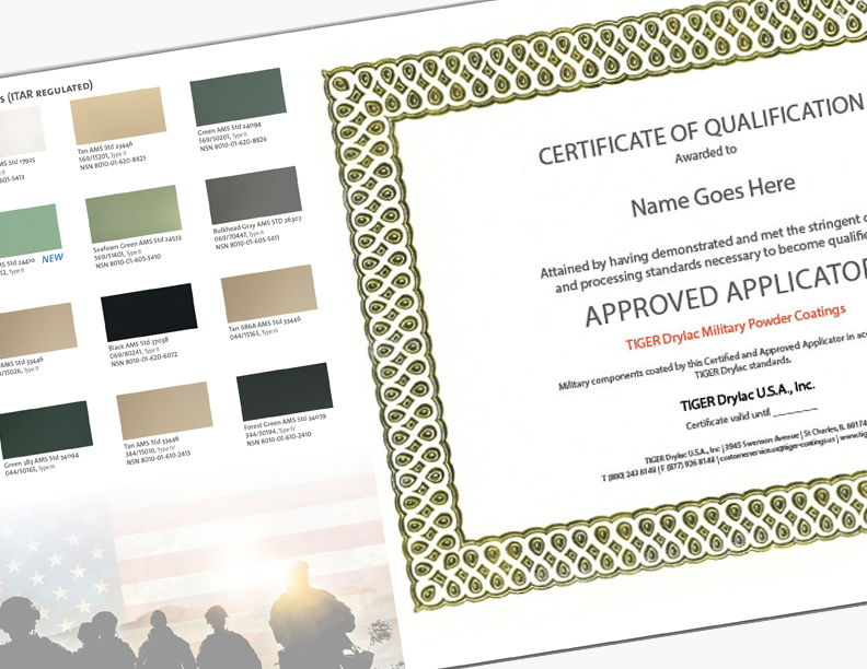Certificate of Qualification