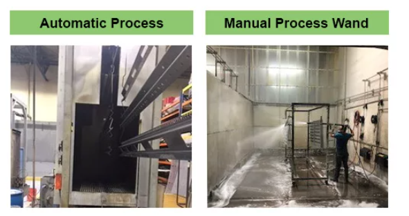 methods of chemical pretreatment